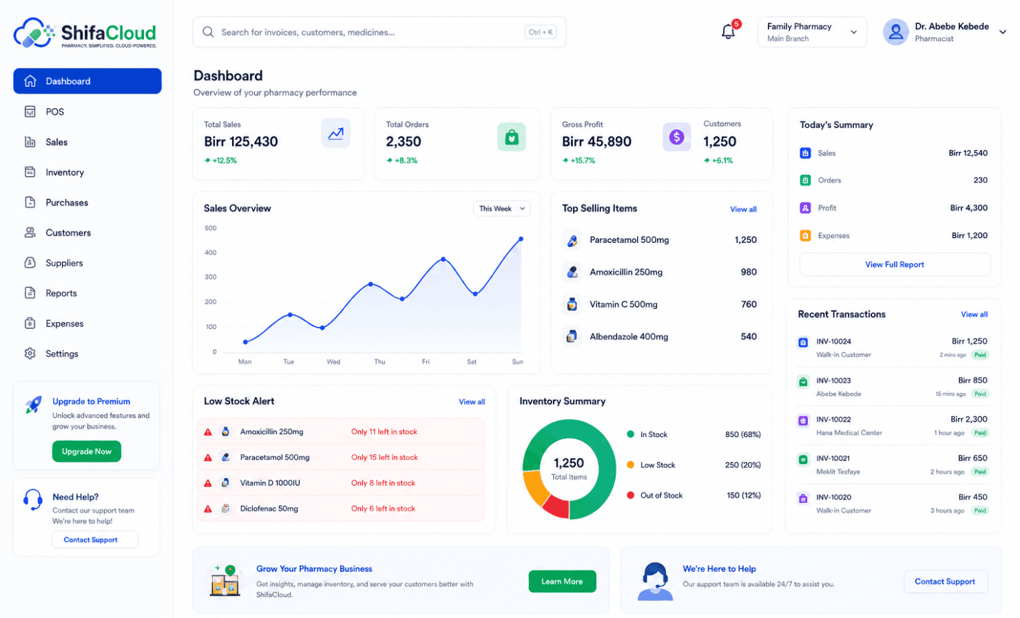ShifaCloud Dashboard